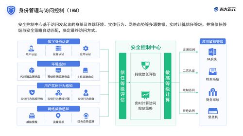 吉大正元亮相2021國家網(wǎng)絡安全宣傳周，創(chuàng)新產(chǎn)品技術獲矚目