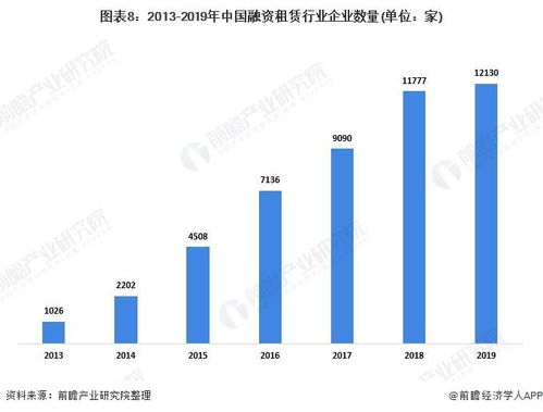 預(yù)見(jiàn)2021 中國(guó)供應(yīng)鏈管理服務(wù)產(chǎn)業(yè)全景圖譜與發(fā)展趨勢(shì)