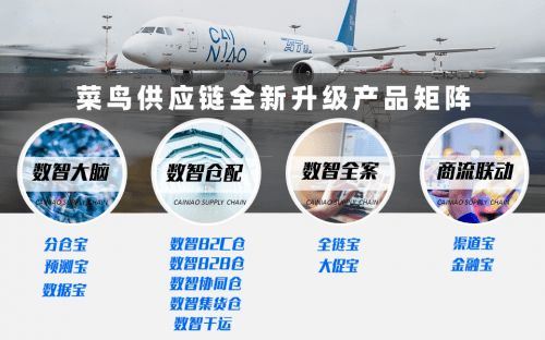 日單量破500萬(wàn)，618大促背后的快遞肉搏戰(zhàn)與供應(yīng)鏈管理服務(wù)新機(jī)遇